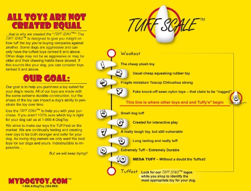 Tuffy Polly Pig Dog Toy