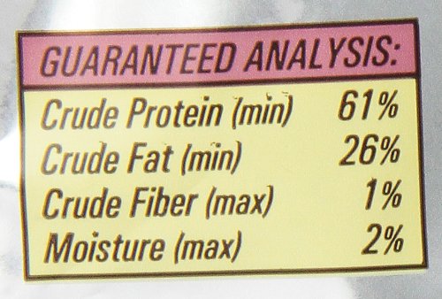 Primal Pet Foods Freeze-Dried Canine Turkey and Sardine Formula - Image 3