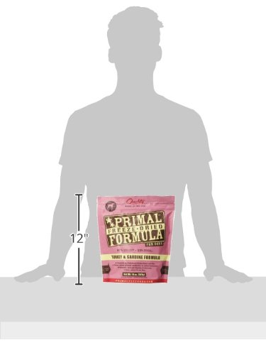 Primal Pet Foods Freeze-Dried Canine Turkey and Sardine Formula - Image 6