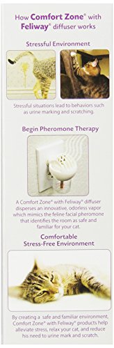 Comfort Zone with Feliway for Cats Diffuser and Single Refill - Image 5