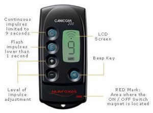 Dogtek Canicom Electronic Dog Training System - Image 4