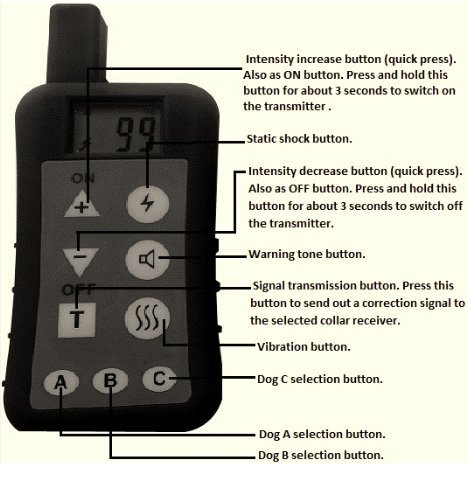 Finerpet Dog Training / Shock Collar with Remote for Both Small + Large Dogs. Includes Shock / Vibration / Sound Corrections. - Image 3