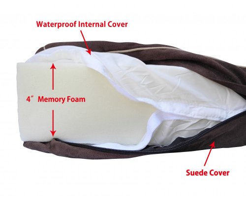 Go Pet Club Solid Memory Foam Orthopedic Pet Bed with Waterproof Cover, 36 by 28 by 4-Inch, Chocolate - Image 3