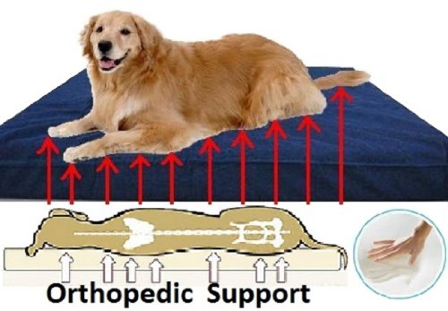 Heavy Duty Extra Large Orthopedic Memory Foam Waterproof Pet Bed with Strong Rewashable Denim Cover + Free Bonus Case - Image 8