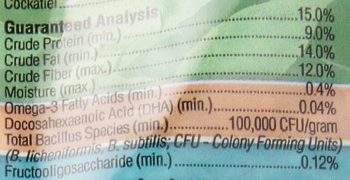 Kaytee Forti Diet Pro Health Food for Cockatiel, 5-Pound - Image 3