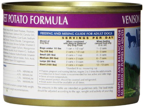 Natural Balance Canned Dog Food, Grain Free Limited Ingredient Diet Venison and Sweet Potato Recipe, 12 x 6 Ounce Pack - Image 5