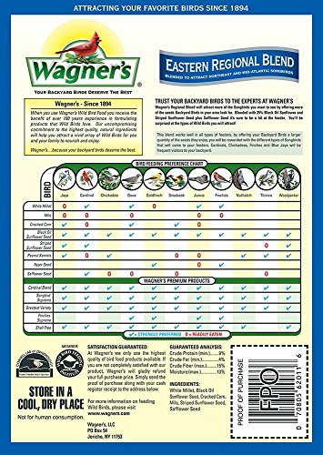 Wagner's 62004 Eastern Regional Wild Bird Food Mix, 20-Pound Bag - Image 3