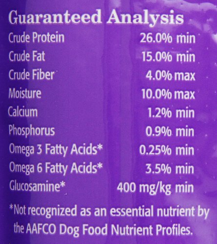 Blue Buffalo Life Protection Formula Chicken and Brown Rice Dry Dog Food, 4-Pound - Image 3