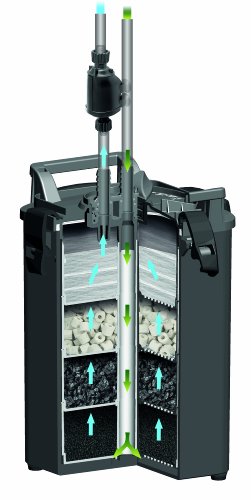 Cobalt Aquatics EXT Canister Aquarium Filter