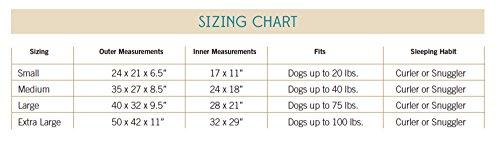 Jax and Bones 24 x 21 x 7-Inch Ripple Velour Napper Dog Bed, Small, Granite - Image 3